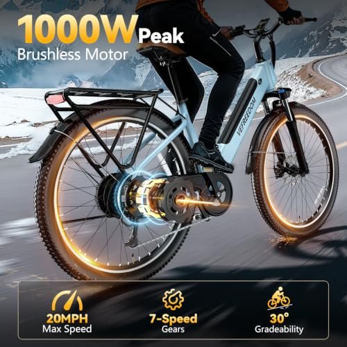 Ihahvc Electric Bike for Adults-Blue UL 2849 Certified