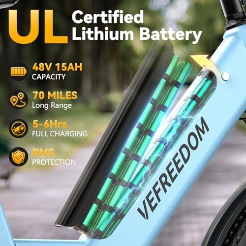 Ihahvc Electric Bike for Adults-Blue UL 2849 Certified